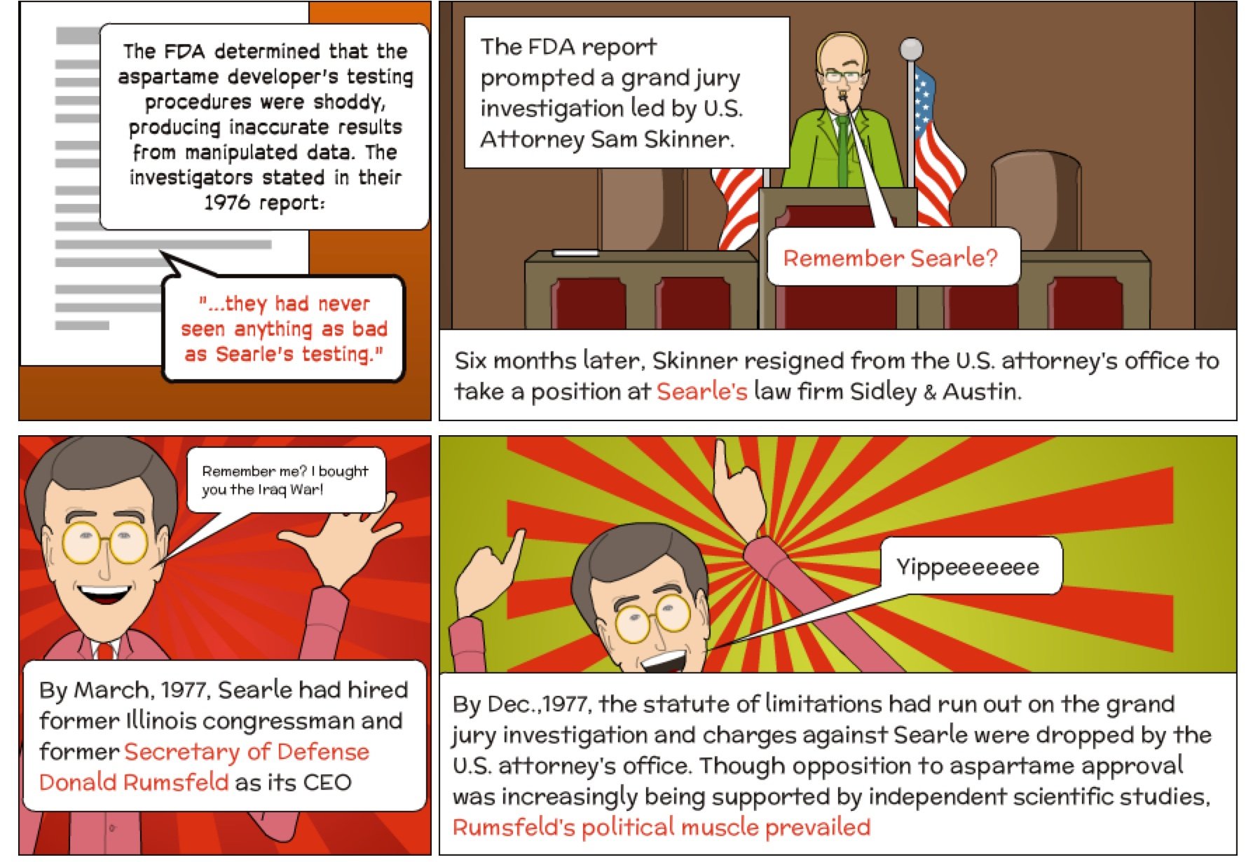 Read more about the article The Aspartame Story